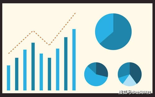 杭州詮網科技解讀seo優化營銷有什么比較好的方法