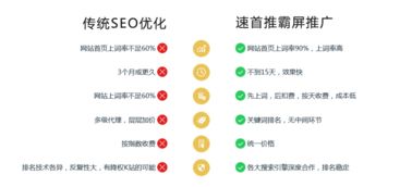 杭州網站排名排名穩定