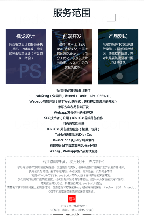 ie瀏覽器兼容性調(diào)整錯位修改優(yōu)化解決方案「uedx」 杭州