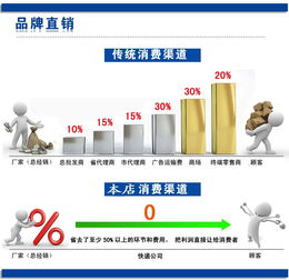 德能黃河用軸流泵,長江用軸流泵,大流量軸流泵