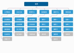 交通網(wǎng)站設(shè)計(jì) 杭州網(wǎng)站建設(shè) 高端網(wǎng)站設(shè)計(jì) 專業(yè)網(wǎng)站制作公司 蒙特