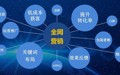 Two or Tenseo優化師解答:網站優化中應當注意哪些問題?